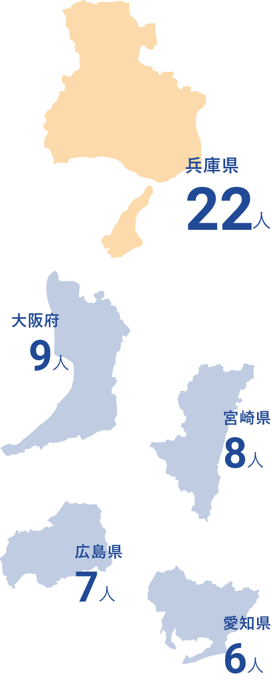 兵庫県 大阪府 愛知県 広島県 宮崎県 京都府 鳥取県