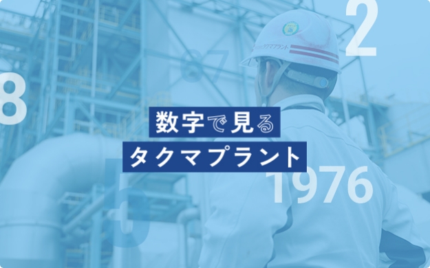 数字で見るタクマプラント